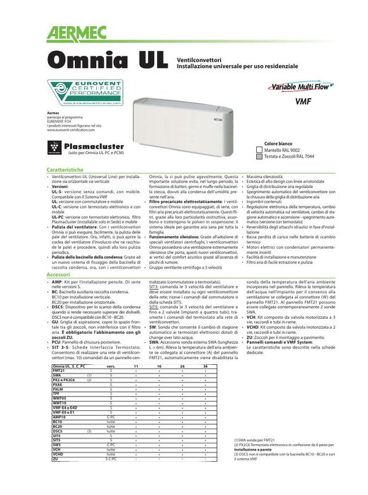 Aermec Omnia UL - Ventilconvettori
