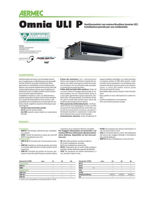 Aermec Omnia ULI P - Ventilconvettori