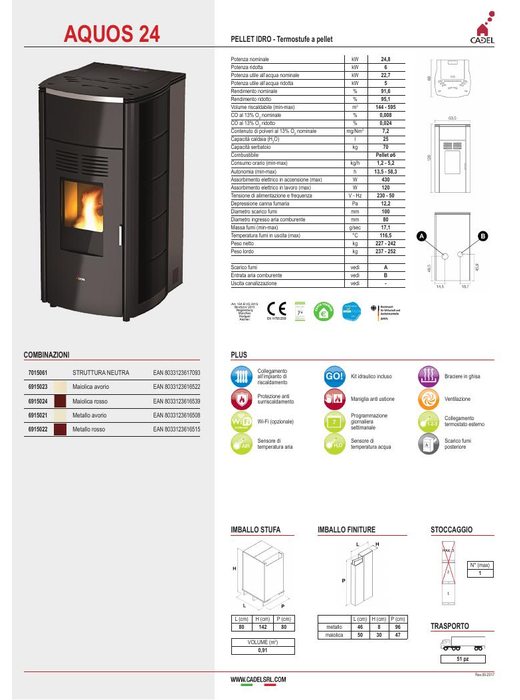 Aquos 24 - Scheda tecnica termostufa a pellet