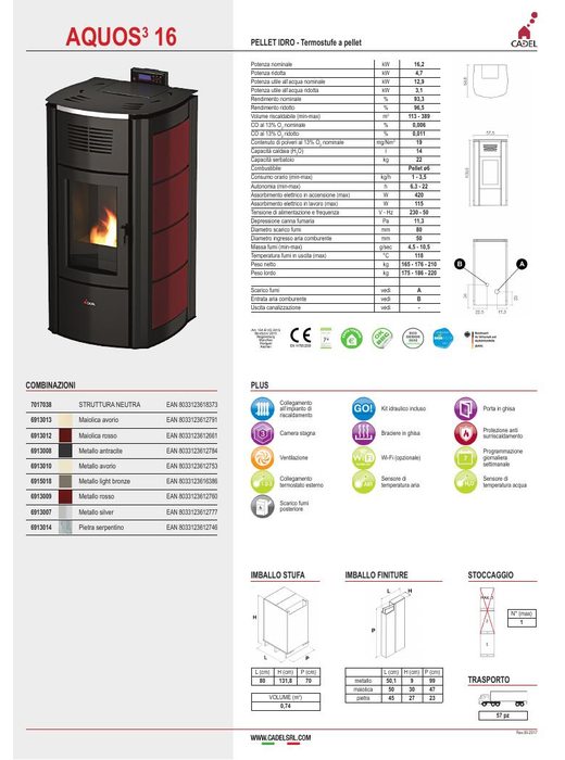 Aquos 3 16 - Scheda tecnica termostufa a pellet