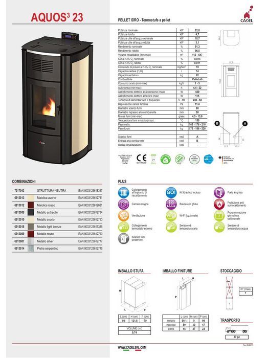 Aquos 3 23 - Scheda tecnica termostufa a pellet