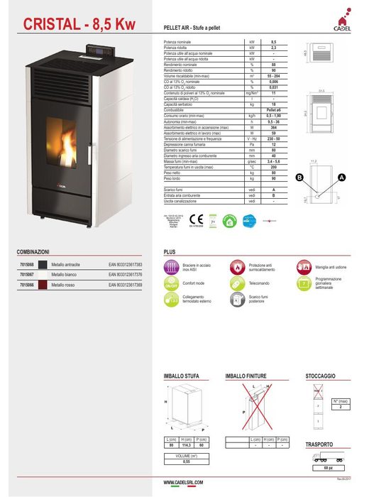 Cristal 8,5 kW - Scheda tecnica stufa a pellet