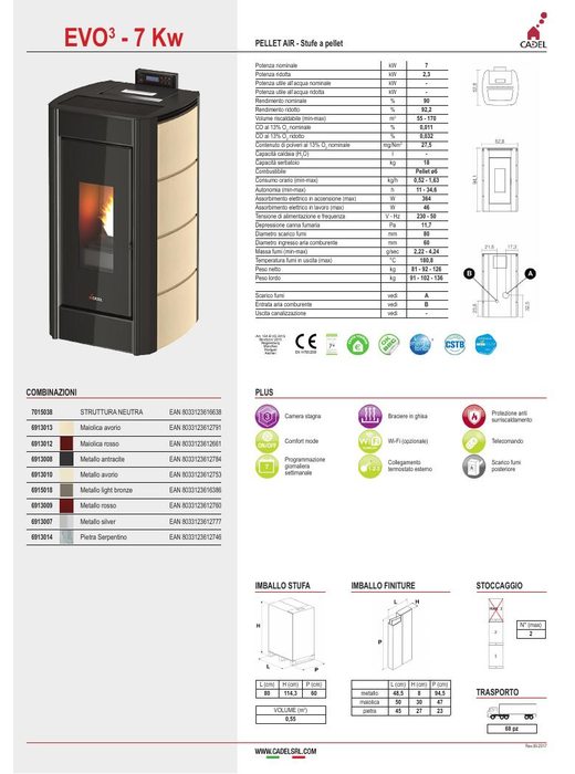 Evo 3 7 kW - Scheda tecnica stufa a pellet