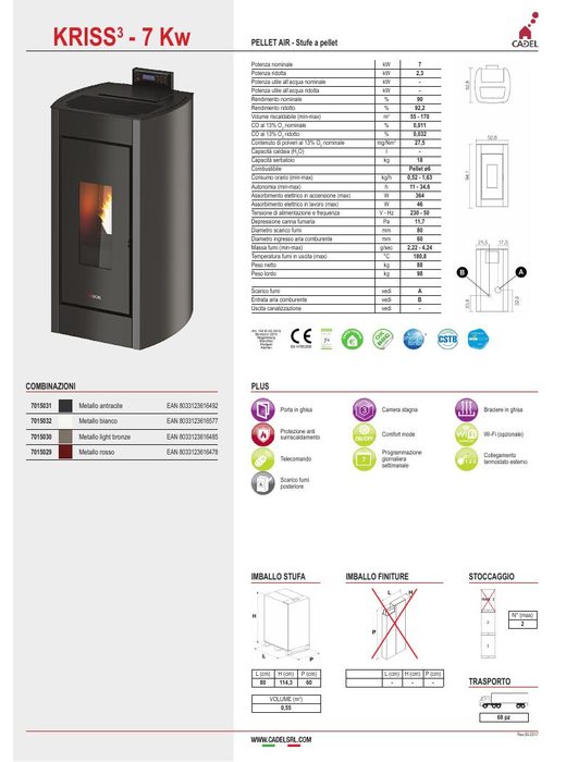 Kriss 3 7 kW - Scheda tecnica stufa a pellet