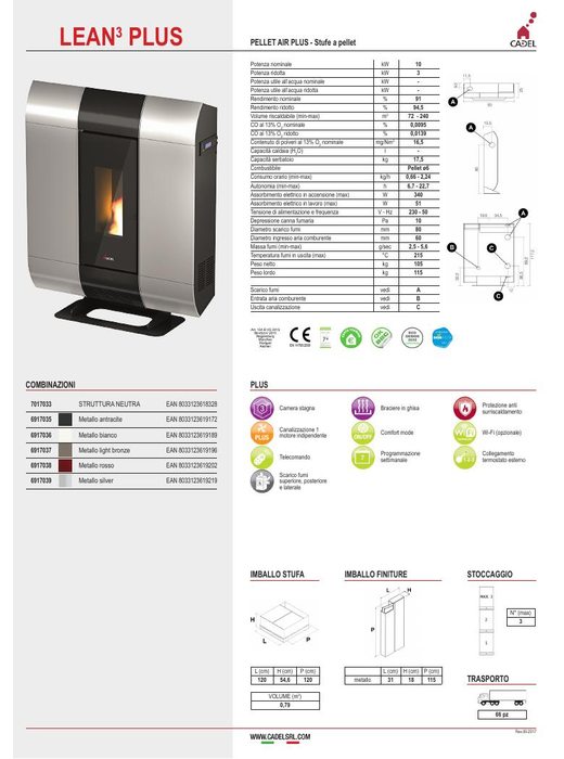 Lean 3 Plus - Scheda tecnica stufa a pellet