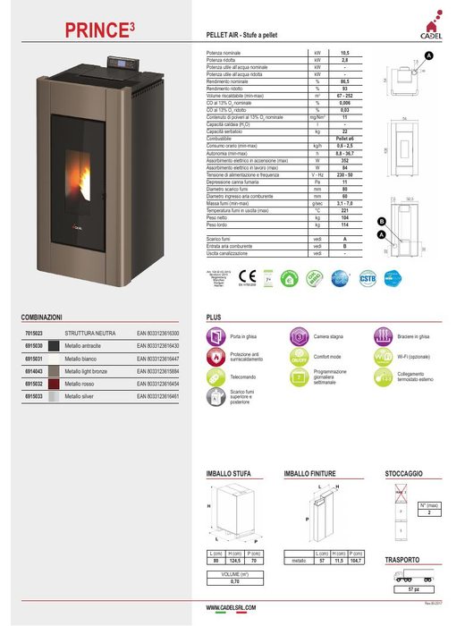 Prince 3 - Scheda tecnica stufa a pellet