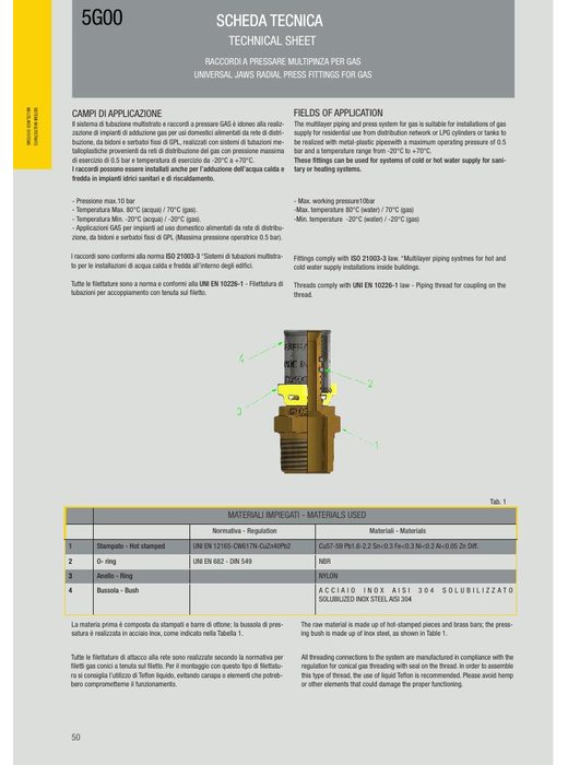Raccorderia - Scheda tecnica