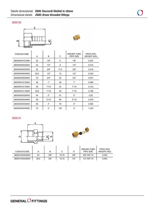 Raccordi in ottone - Tabelle dimensionali