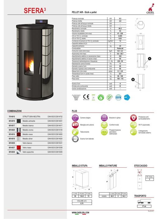 Sfera 3 - Scheda tecnica stufa a pellet