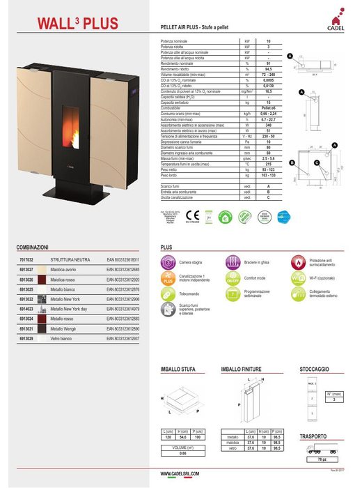 Wall 3 Plus - Scheda tecnica stufa a pellet